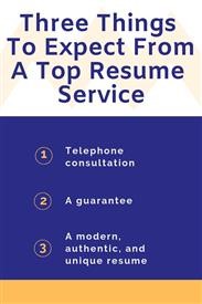 Resume Services Lubbock Tx